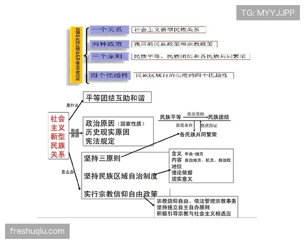 七人制规则：与11人制最关键的四项差异