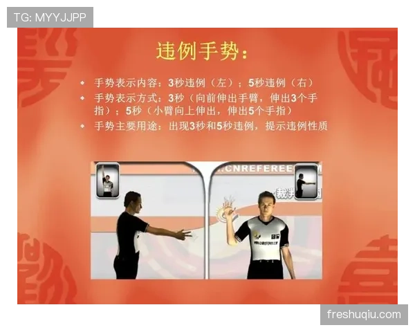 五秒违例是什么规则？新手必学的持球时间限制解析
