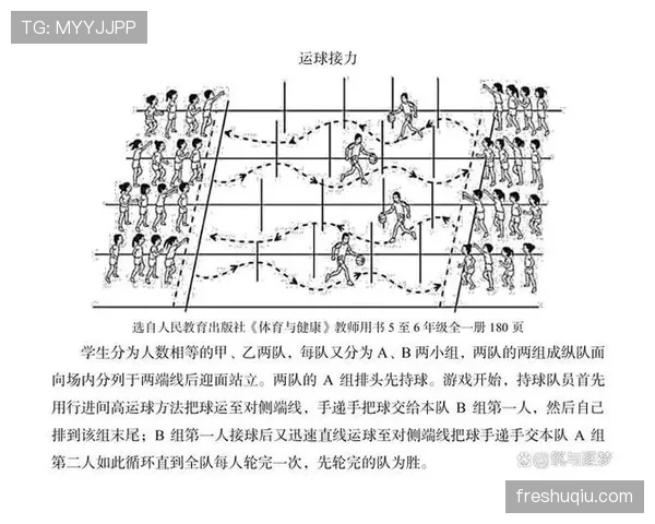 深度解析篮球运球规则的核心条款与技术定义