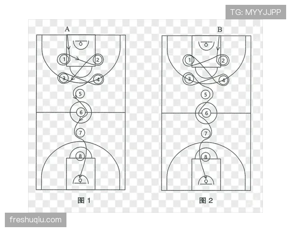 篮球底线规则解析：发球与违例的具体界定