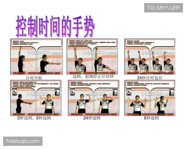裁判手势规则解析：每个动作代表什么意思？