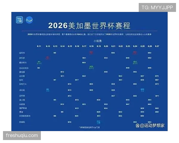2026世界杯完整赛制规则常见问题汇总 2026世界杯完整赛制规则常见问题汇总